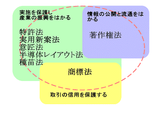 ́umIYv̐}